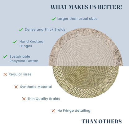 The Fine Living Co. Braided Cotton Placemats (Set of 6 15 Inches) with 6 Free Coasters Washable Anti Slip Heat Resistant Mats Boho Woven Round Table Mats for House Decor Kitchen and Dining